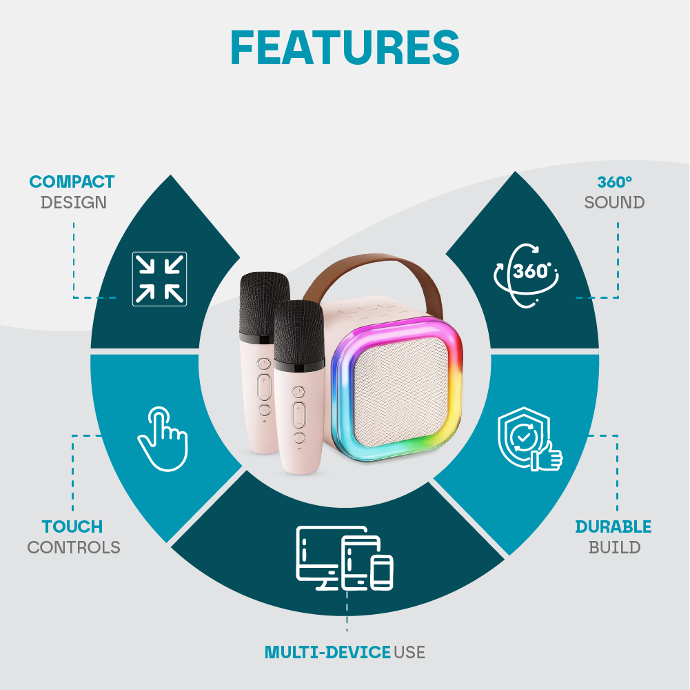 Mini Karaoke Machine for Kids | Portable Bluetooth Speaker with 2 Microphones, Voice Changer & LED Lights for Family Fun