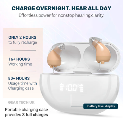 Invisible In-Ear Hearing Aids UK | Discreet Small Rechargeable Hearing Devices with Bluetooth App Control & Noise Reduction