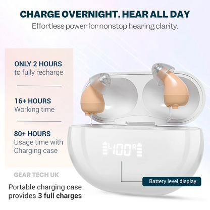 No Prescription Hearing Aids UK | Discreet Rechargeable Air Conduction Hearing Devices with Bluetooth App Control & Noise Reduction