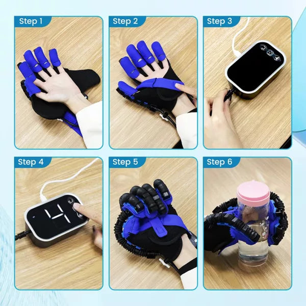 Rehabilitation Robot Gloves | Adjustable Speed, Ergonomic Design & Ideal for Post-Stroke Recovery and Injury Rehabilitation