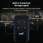 Mobile Wireless Internet – Portable 5G WiFi Router with SIM Slot & High-Speed Hotspot