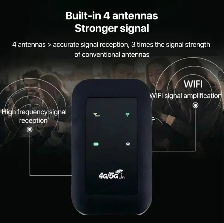 Mobile Wireless Internet – Portable 5G WiFi Router with SIM Slot & High-Speed Hotspot