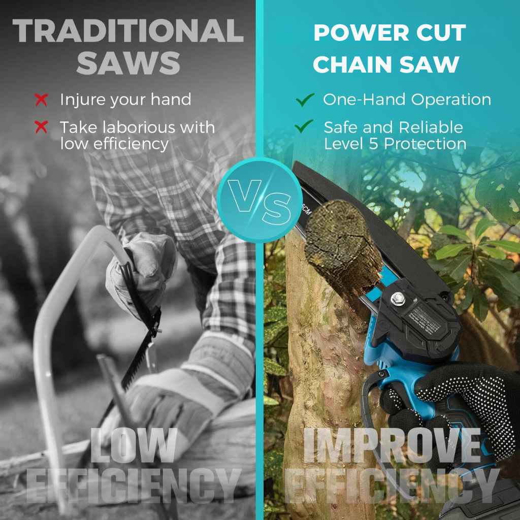Handheld Chain Saw - Battery Operated