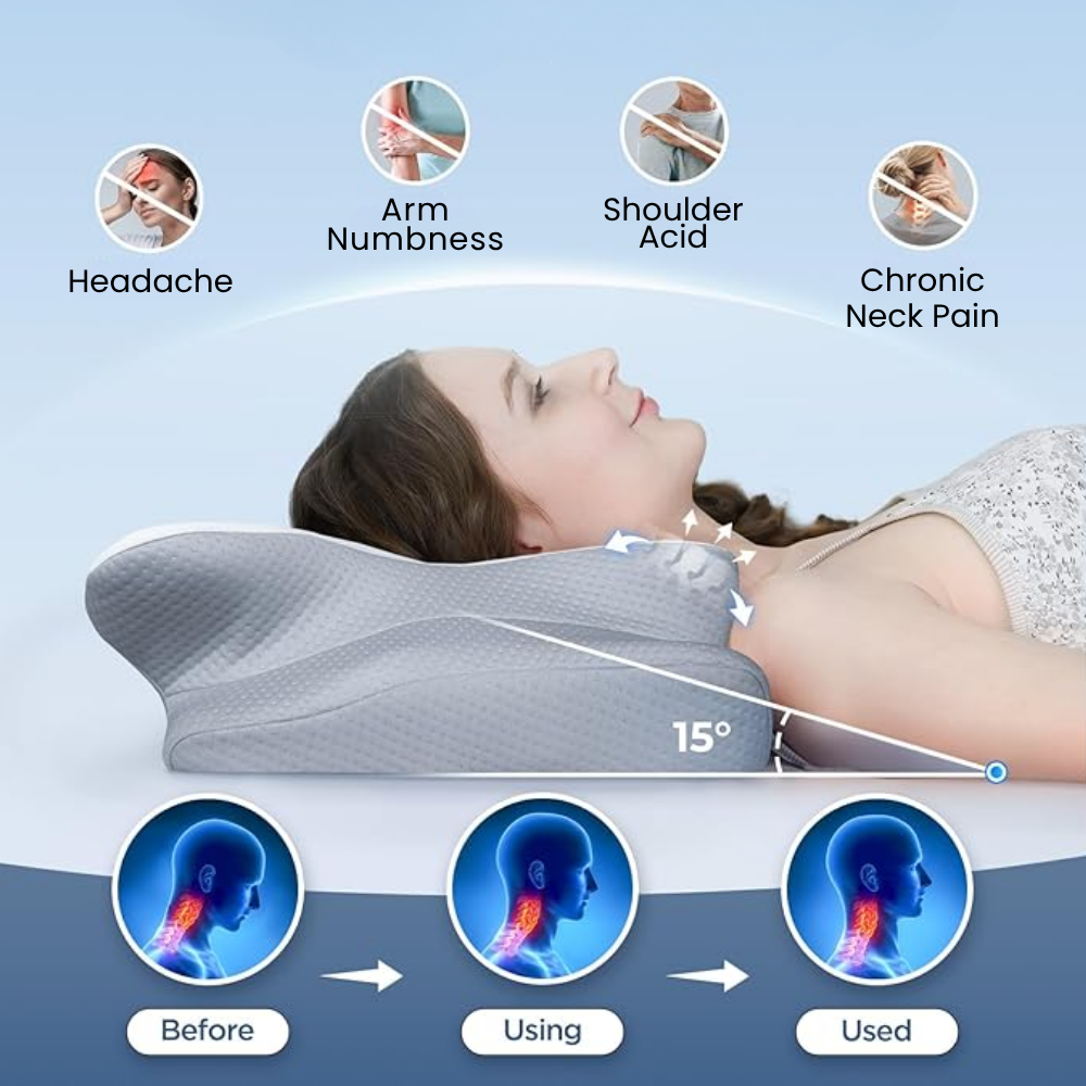 Orthopedic Memory Foam Pillow for Neck Pain – Ergonomic Contour Cervical Support Pillow for Side, Back & Stomach Sleepers