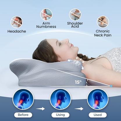 Orthopedic Memory Foam Pillow for Neck Pain – Ergonomic Contour Cervical Support Pillow for Side, Back & Stomach Sleepers