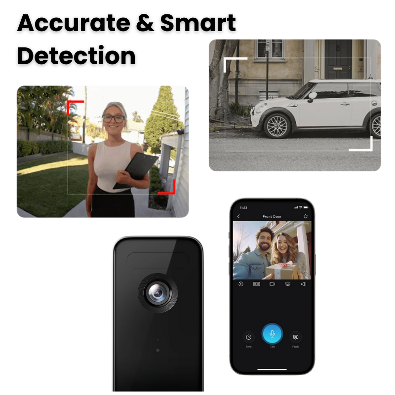 Wireless Smart Video Doorbell | No Subscription Needed | High-Definition Camera Doorbell