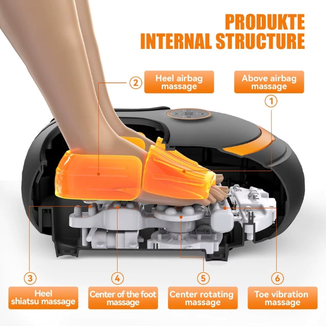 Foot Massage Device | Foot Massage for Pain & Stress Relief