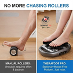 TheraFoot Pro™ - Plantar Fasciitis Massager