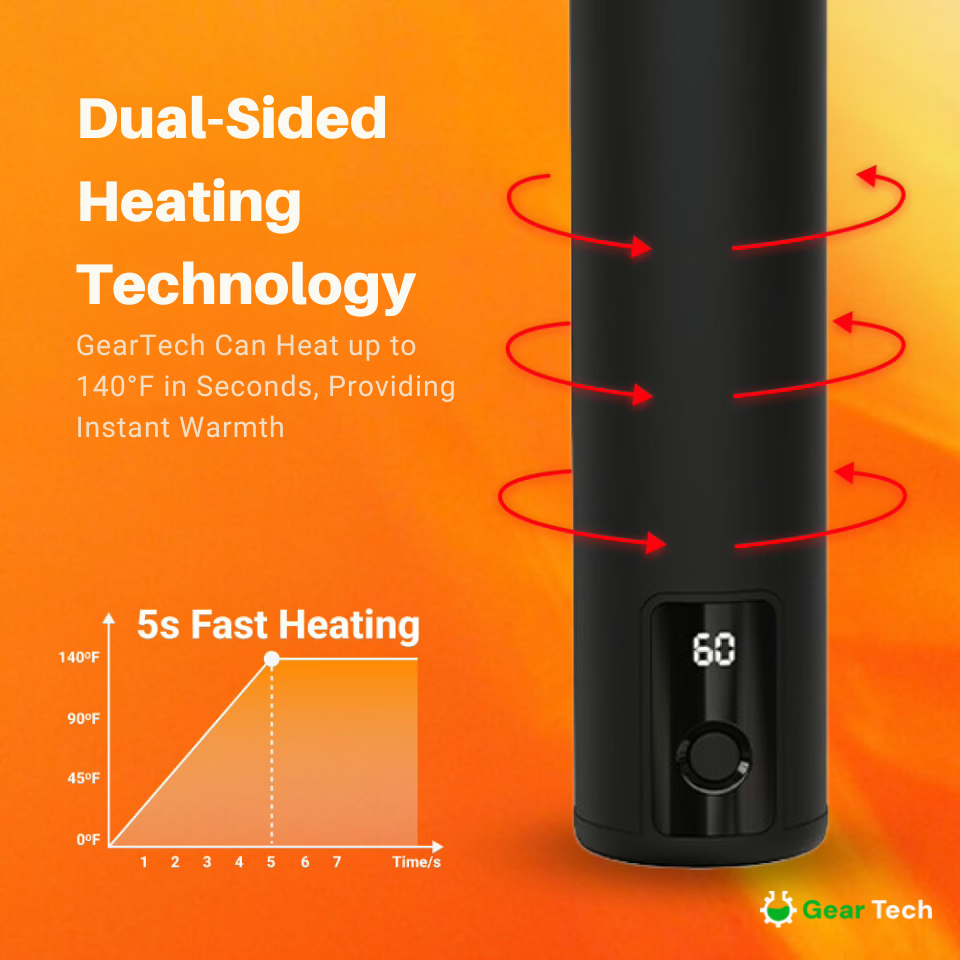 Hand Warmer Power Bank - 3 Heat Modes, Built In Light & Fast Charging