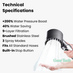 PowerFlow™ High Pressure Showerhead | Powerful Showerhead for Maximum Water Pressure