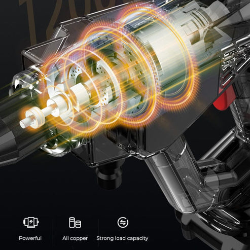 HydroForce Akku Hochdruckreiniger – Anwendung