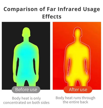 Unisex Waterproof Electric Heated Jacket | 21 Heating Zones, Lightweight & Ideal for Outdoor Activities in Cold Weather