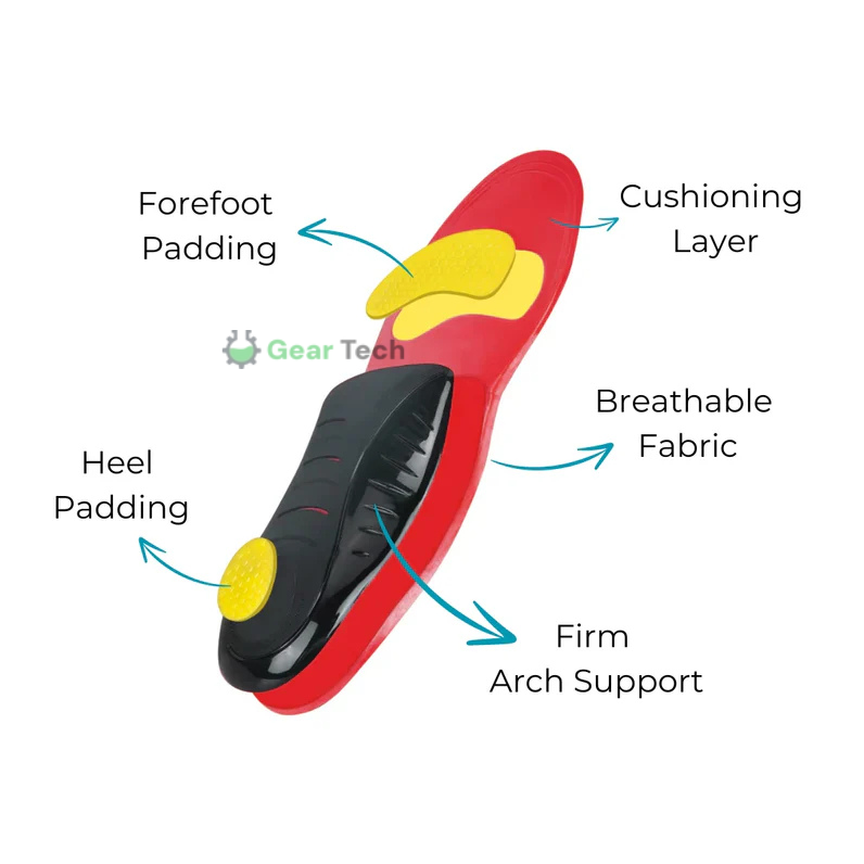 High Arch Support Insoles for Plantar Fasciitis | Firm, Resilient Design for Plantar Fasciitis, Flat Feet & Foot Alignment Issues
