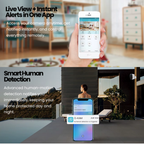 Wireless Mini Security Camera for Home | Small 1080P Indoor Security Camera – Works Without WiFi or Subscription