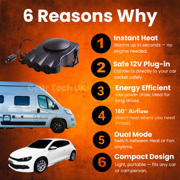 Portable Car Heater – 12V Plug-In Defogging & Defrosting for Quick Winter Warmth