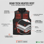 Mens Heated Gilet | Ultra-Thin Heated Vest, 9 Heating Zones & 8 Hours of Luxurious Warmth for Outdoor Activities