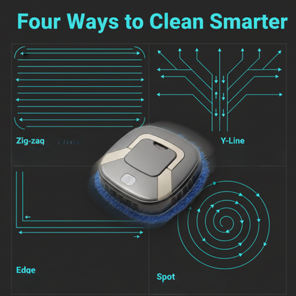 MopLynx - Because you no longer need to choose between a clean home and your time.