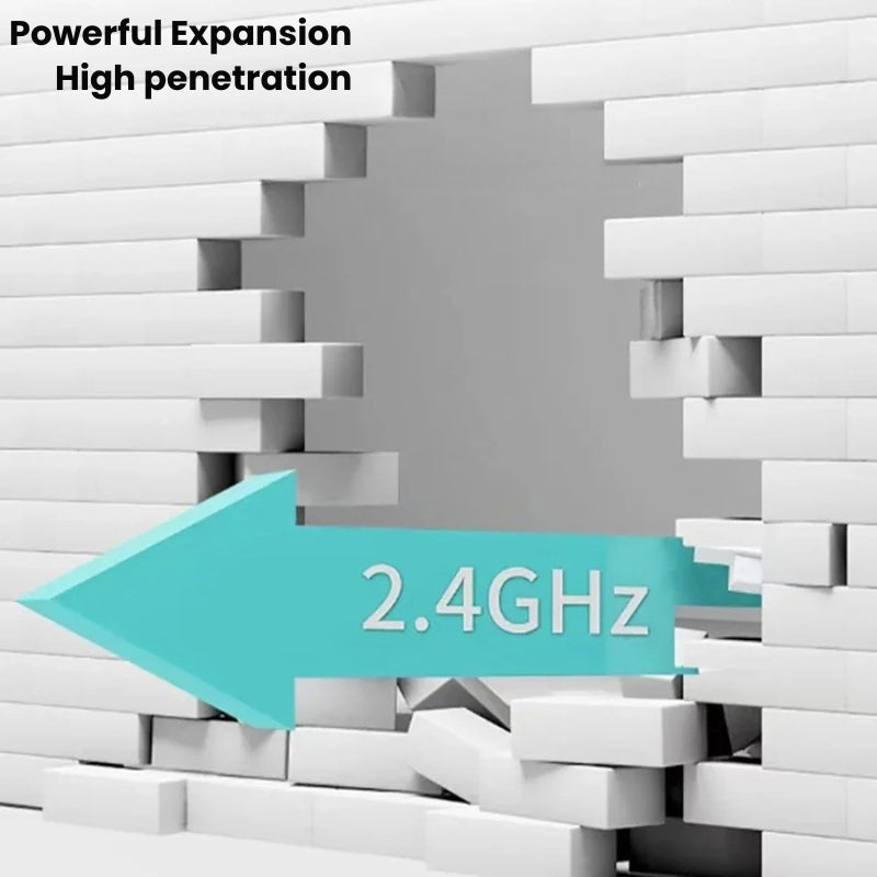 Outdoor WiFi Range Booster – Ultimate Signal Strength for Your Garden Office & Beyond