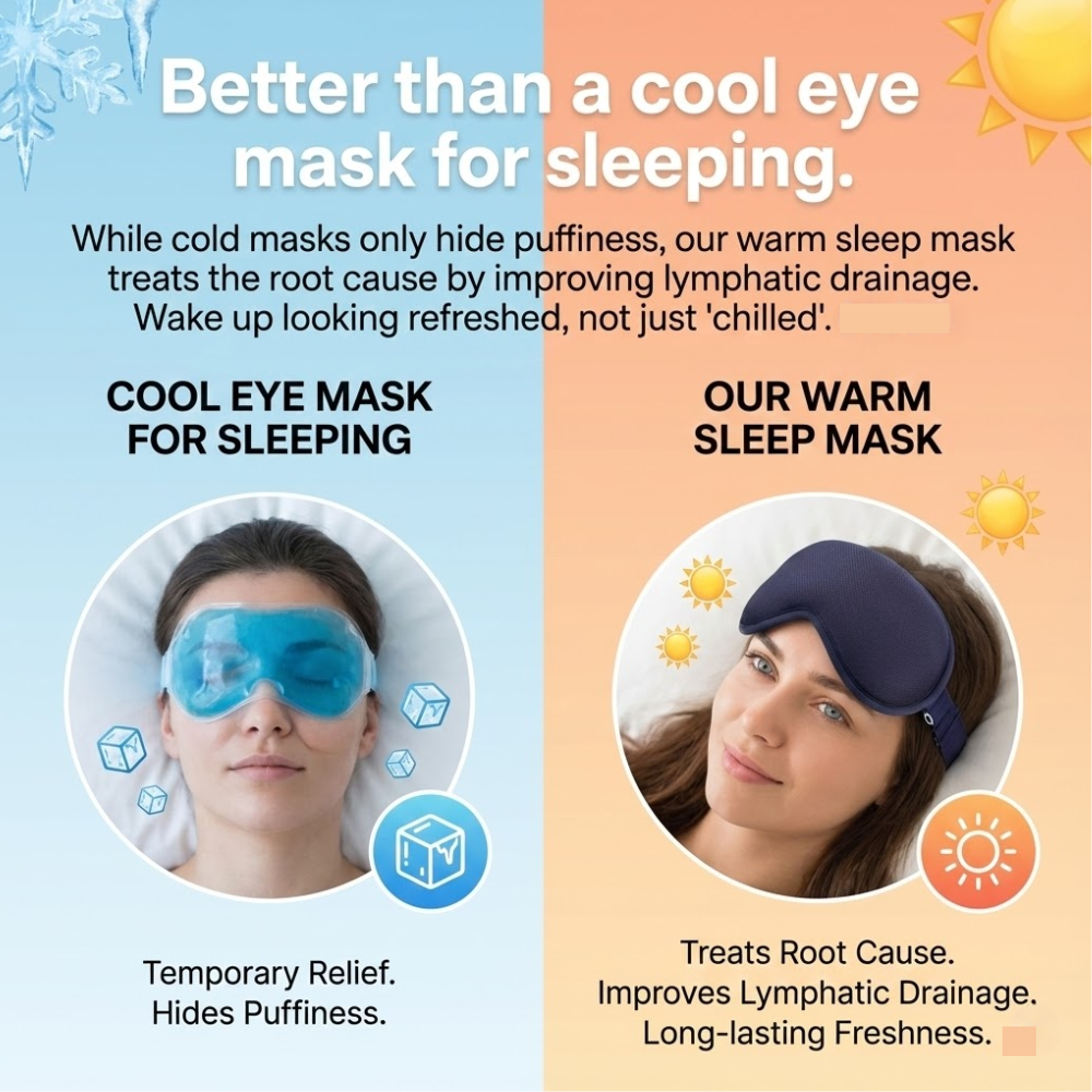 Advanced Electric Sleep Mask: Warm Sleeping Mask for Eyes & 3D Eye Sleeping Pad. The Ultimate Alternative to Gel Eye Masks & Sleep Masks with Beads.