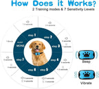 Anti-Bark Dog Collar – Stop Unwanted Barking with the BarkBuddy Vibration Training Collar for Dogs
