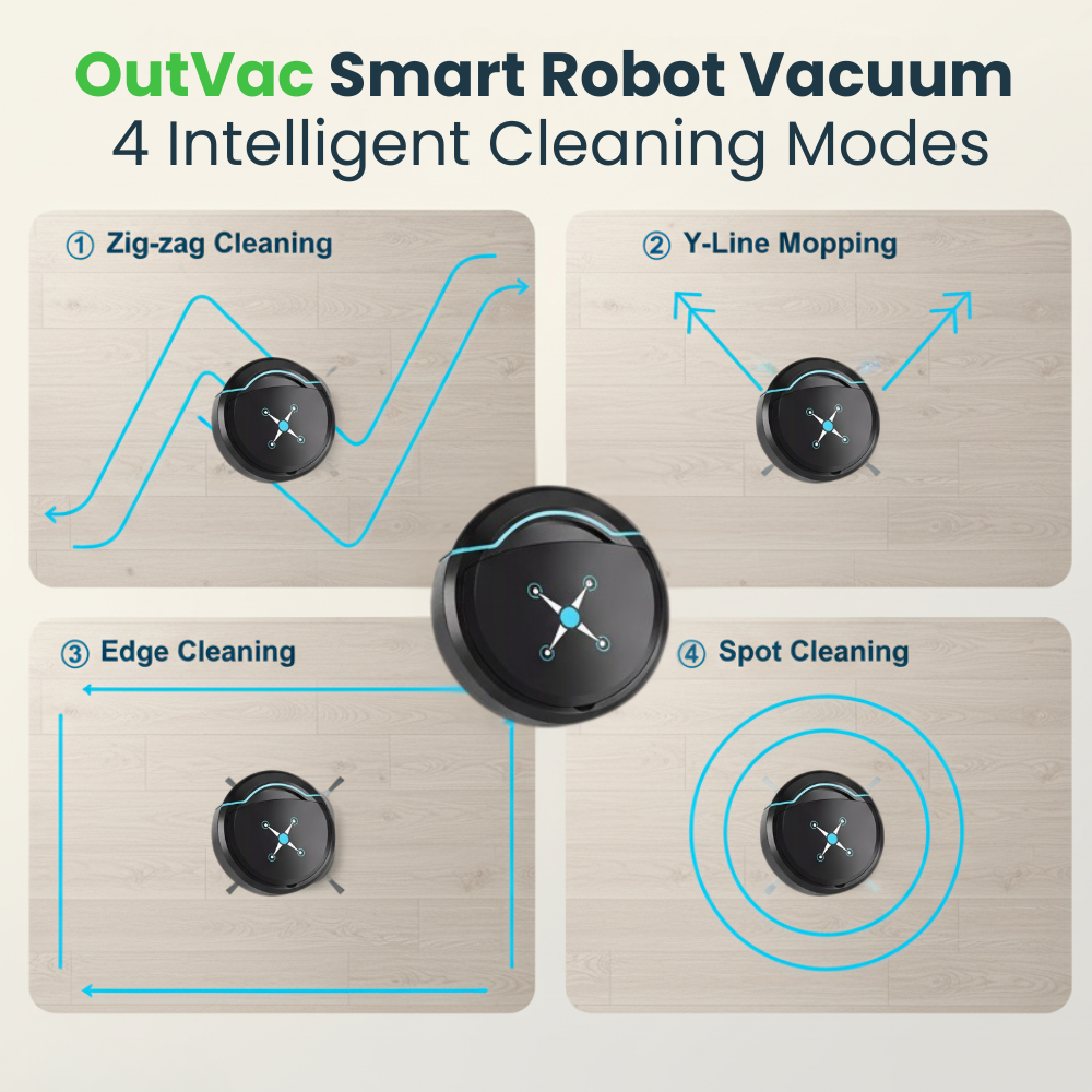 OutVac - Effortless cleaning for patios, decks, and gardens.