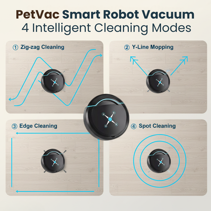 PetVac - Smart Cleaning for Homes with Pets