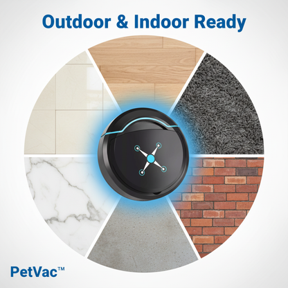 PetVac - Smart Cleaning for Homes with Pets