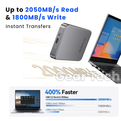 Magnetic Portable SSD 1TB/2TB – Ultra-Fast 2000MB/s Portable External Hard Drive for iPhone 15/16 ProRes, Laptop & PC