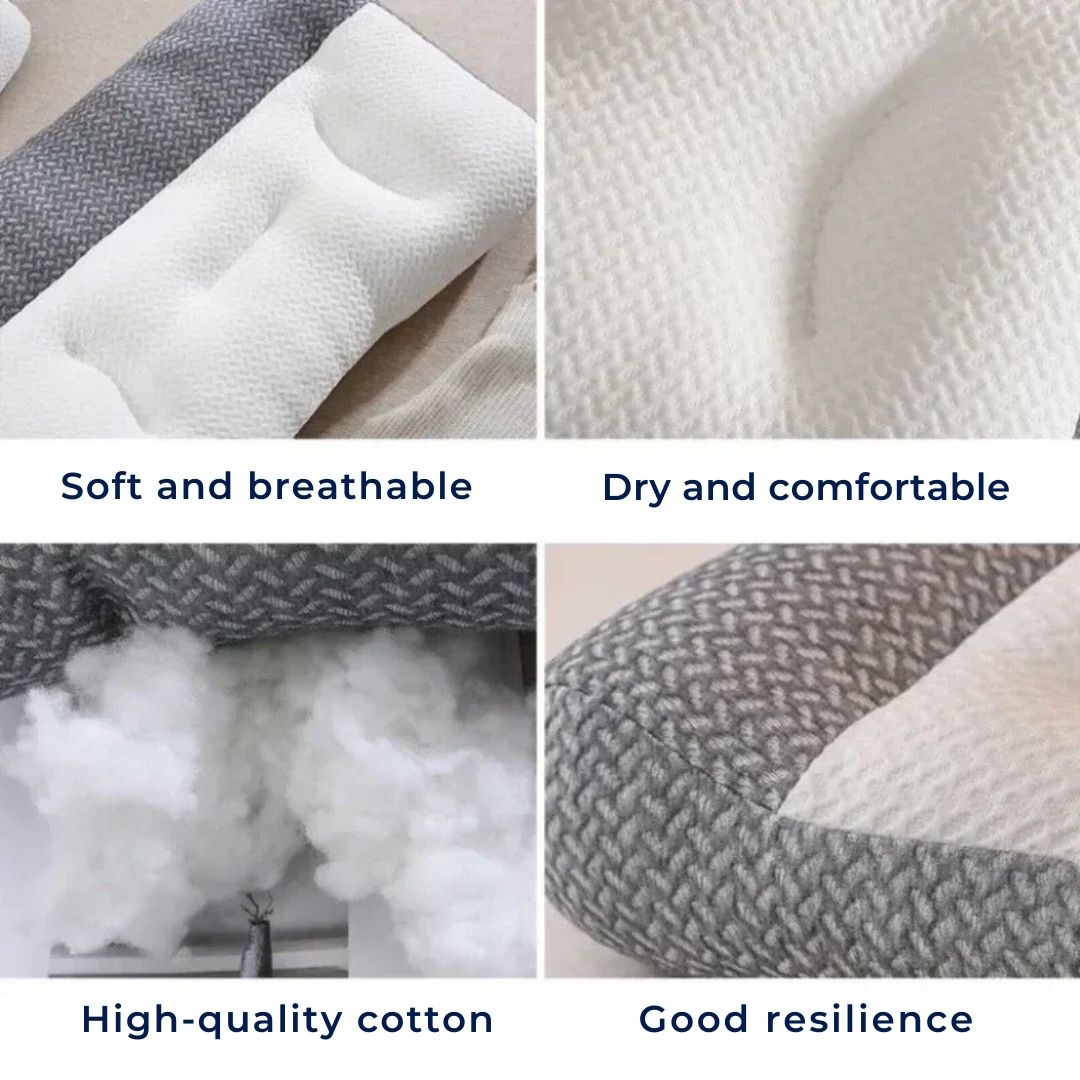Orthopaedic Pillow for Neck Pain UK – Orthopedic Neck Pillow for Cervical Spine Support, Pain Relief & Reduced Snoring for All Sleep Positions