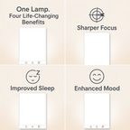 SAD Therapy Lamp | Light Therapy for Seasonal Affective Disorder, Mood Enhancement & Energy Boosting