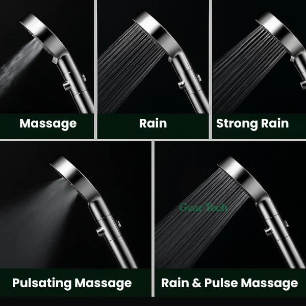 PowerFlow™ High Pressure Showerhead | Powerful Showerhead for Maximum Water Pressure