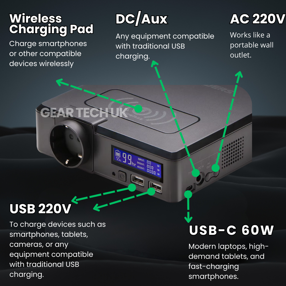 Camping Power Bank 200W | Portable Solar Power Station & Camping Battery Pack | Outdoor Charger for Travel & Emergency Backup UK