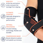 Brace for Elbow Tendonitis & Arthritis – Adjustable Elbow Support for Pain Relief & Injury Recovery
