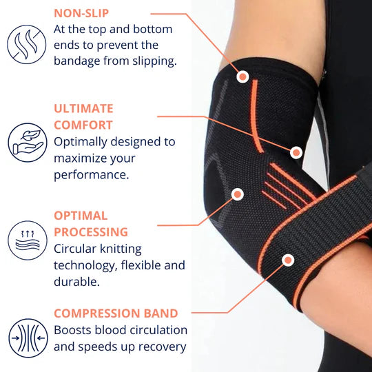 Brace for Elbow Tendonitis & Arthritis – Adjustable Elbow Support for Pain Relief & Injury Recovery