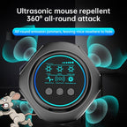 Ultrasonic Bat Repeller | 360° Coverage. Safe & Silent Device for Attics. Garages & Roofs