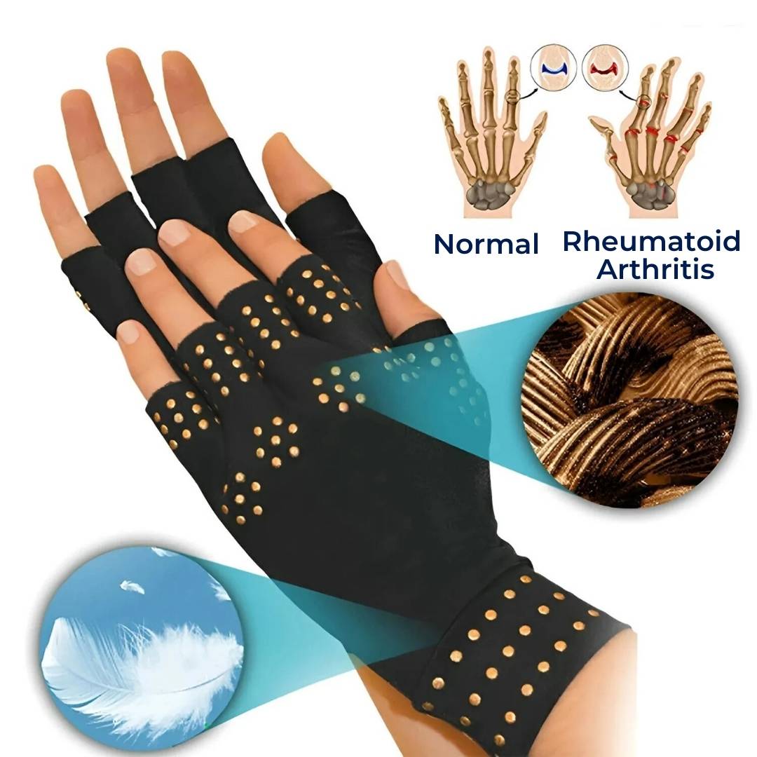 Fingerless Gloves for Arthritis & Pain Relief - Magnetic Compression for Improved Circulation and Reduced Swelling