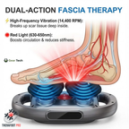 TheraFoot Pro™ - Plantar Fasciitis Massager