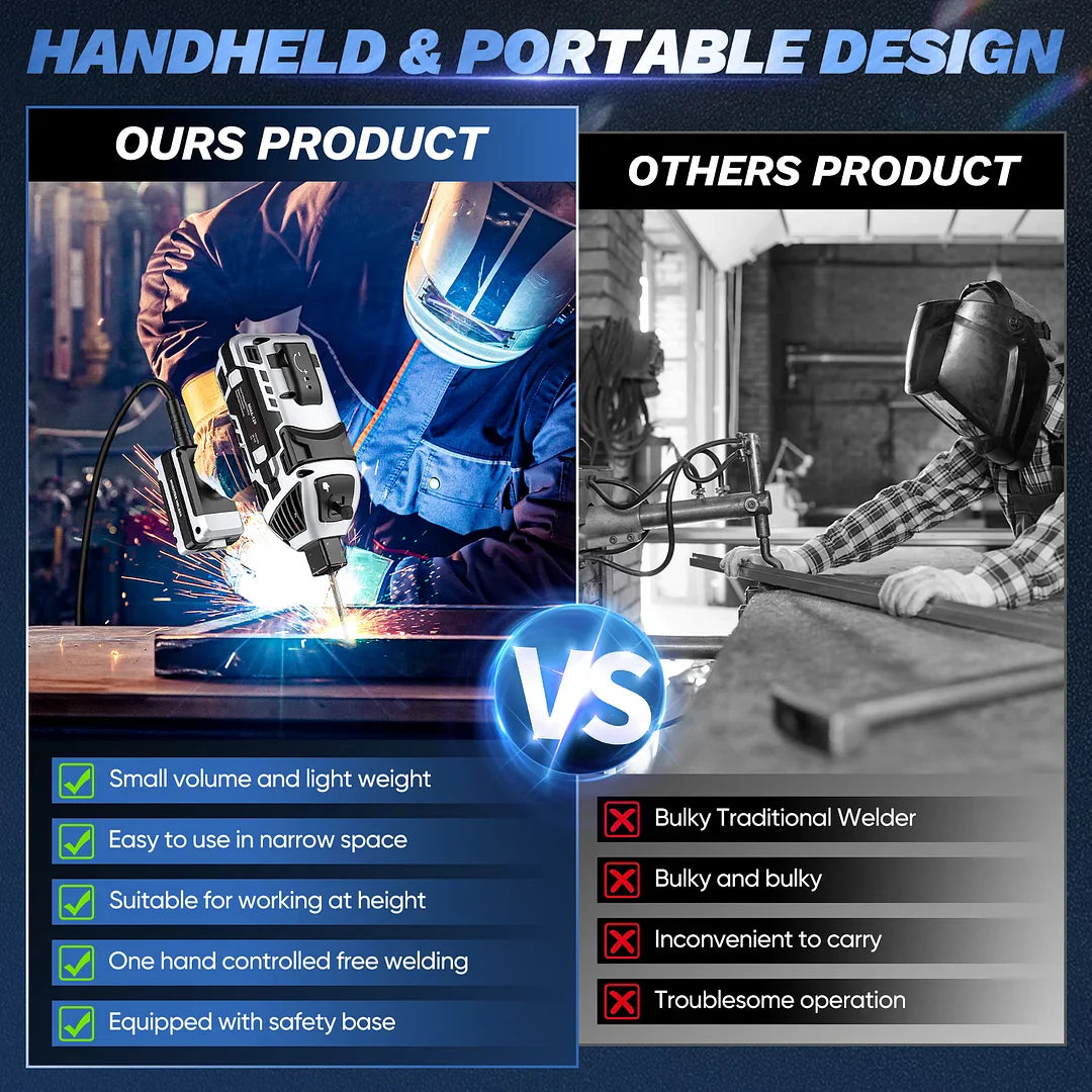 Cordless Welder Machine - Portable Battery Powered Welding Machine – Cordless Inverter Welder for Steel & Aluminium