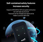 Mobile Wireless Internet – Portable 5G WiFi Router with SIM Slot & High-Speed Hotspot