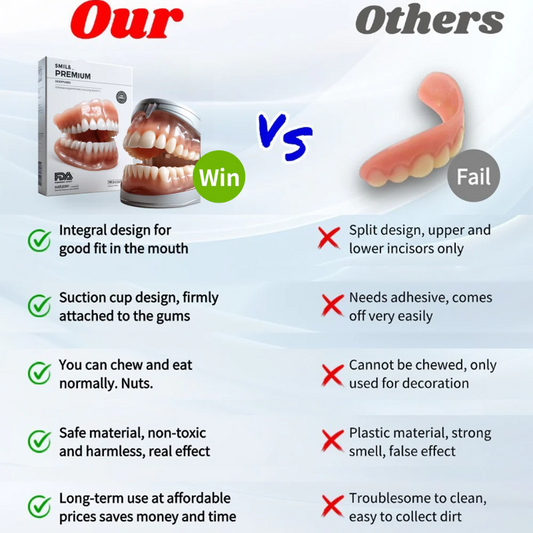 Customized Full Denture Set | Natural Ivory & Classic White for Comfortable, Youthful Smiles