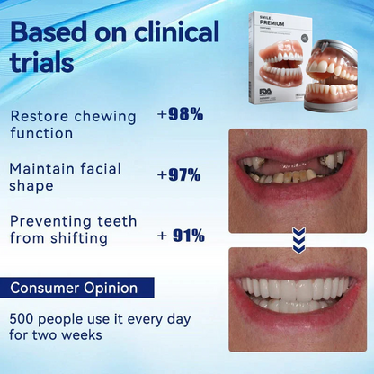 Customized Full Denture Set | Natural Ivory & Classic White for Comfortable, Youthful Smiles