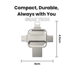 Memory Stick for Photos & Videos 64GB, 128GB, 256GB USB 3.0 Flash Drive with Type-C, Lightning & Micro USB – Best External Storage for iPhone & Android UK