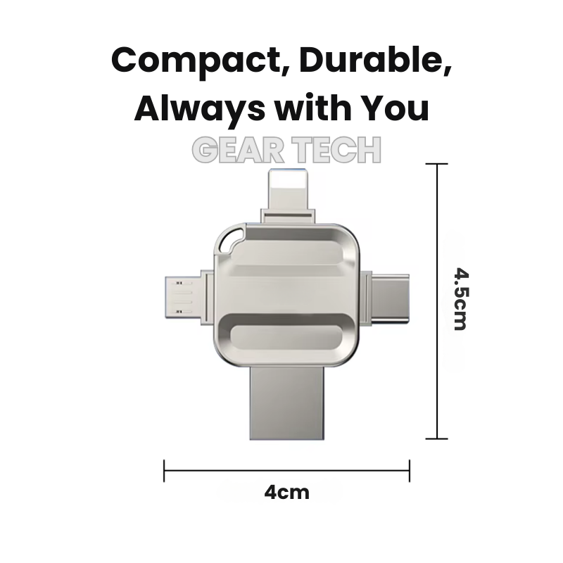 Memory Stick for Photos & Videos 64GB, 128GB, 256GB USB 3.0 Flash Drive with Type-C, Lightning & Micro USB – Best External Storage for iPhone & Android UK