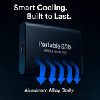 Ssd External Hard Disk Hard Drive Ssd 1 2 4 8 12 16 32 64 TB 500GB External