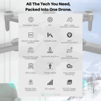 RG106 Pro Drone – 8K HD Dual Camera, GPS, and Brushless Motors