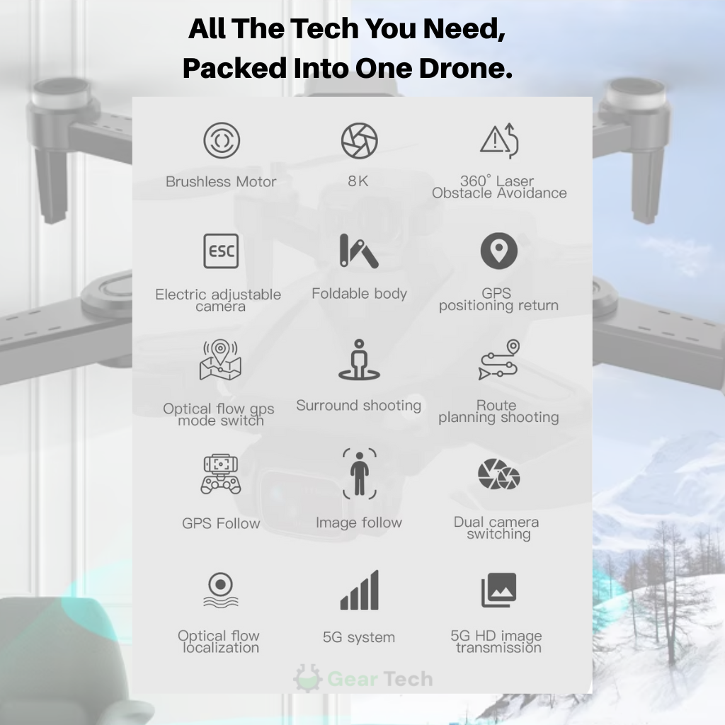 RG106 Pro Drone – 8K HD Dual Camera, GPS, and Brushless Motors