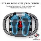TheraFoot Pro™ - Plantar Fasciitis Massager