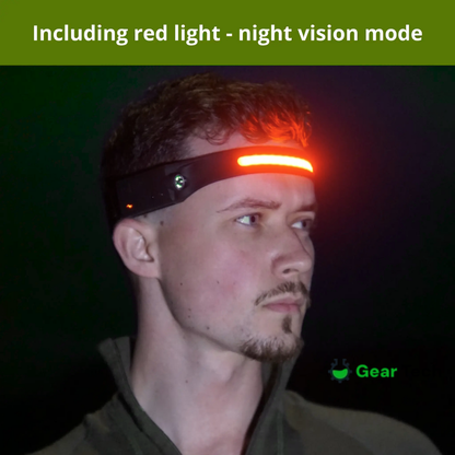 Head Torch Led | 180° Wide-Angle, Waterproof & Hands-Free for Hiking, Running, Camping & DIY Activities