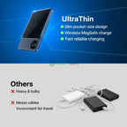 Sleek  Magnetic Fast Charging Power Bank – Wireless, High-Capacity Backup Battery for All Devices