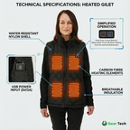Women's Heated Gilet | 9 Heating Zones, Customisable Heat Settings & Lightweight Design for Cold Weather Activities